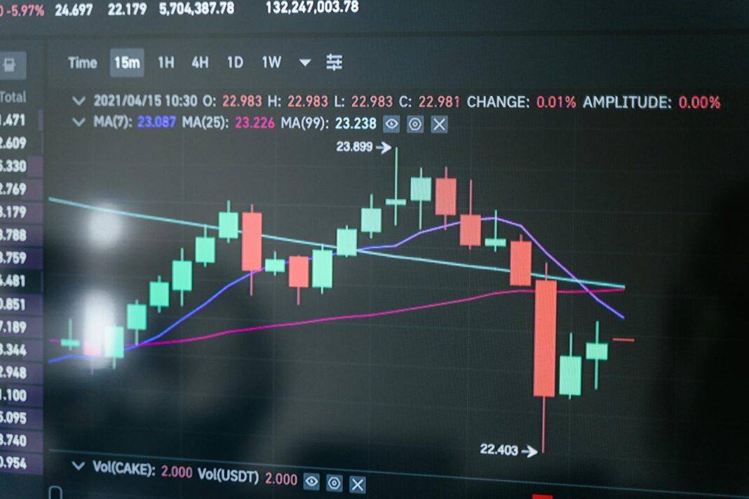 AI Trading Platforms