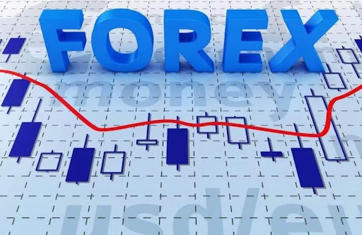 Forex Trading