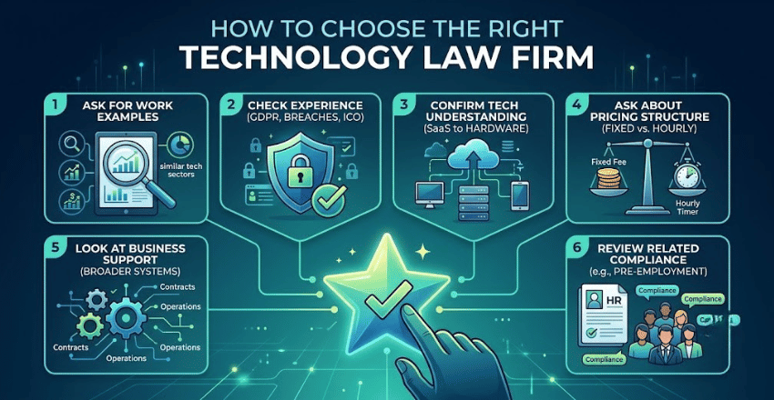 How to Choose the Right Technology Law Firm